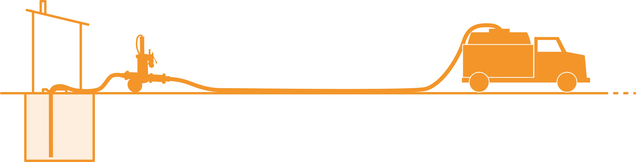 Diagram showing the PuPu Pump chain from latrine to storage truck