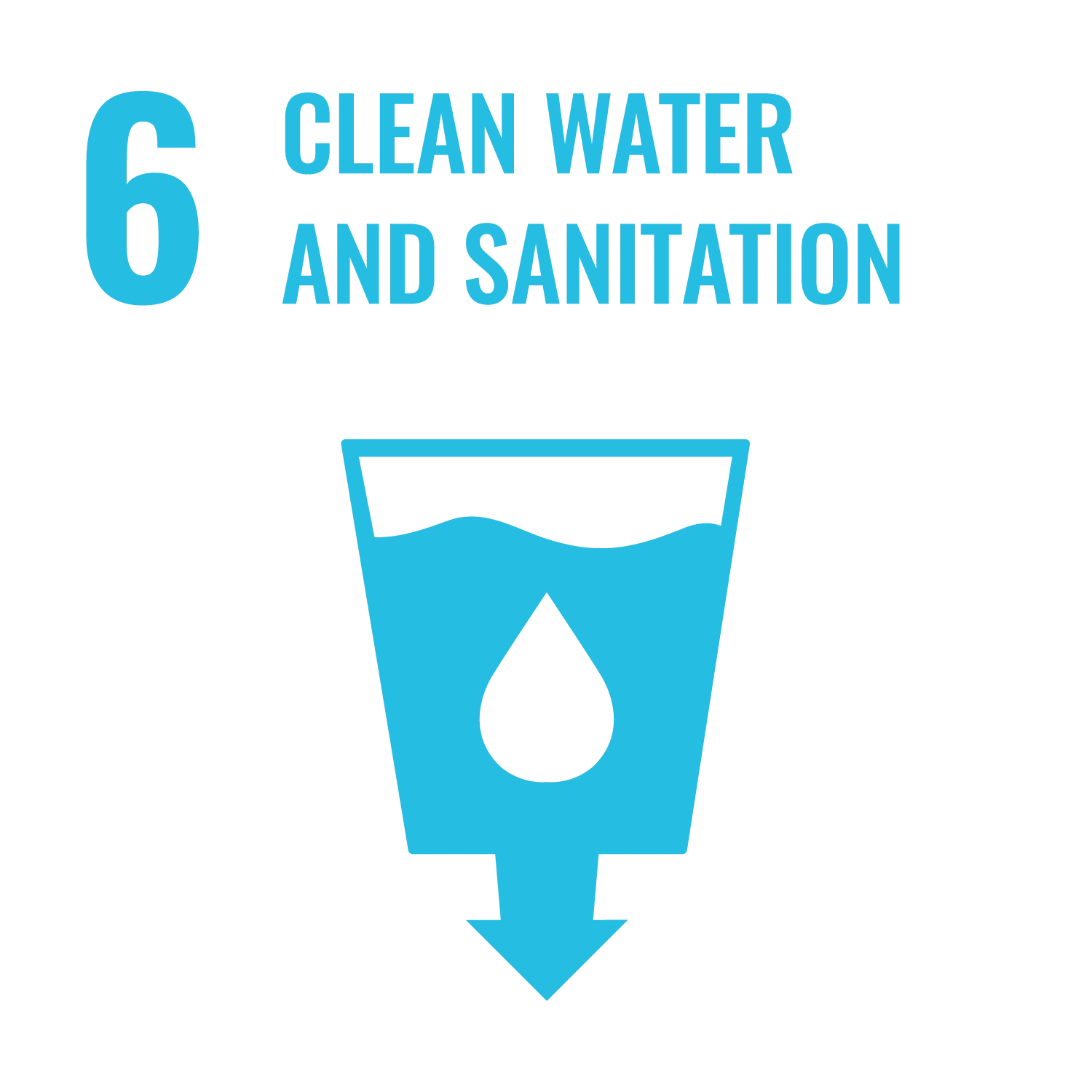 Sustainable Development Goal 6: Clean Water and Sanitation